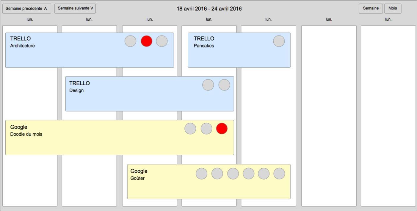 wireframe de trello sous forme de calendrier