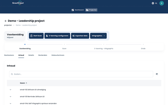 Original platform interface showing complexity and lack of clarity