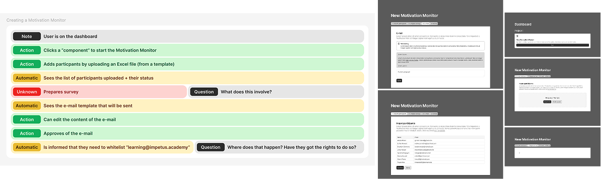Lo-fi wireframes and annotations highlighting unclear or missing elements