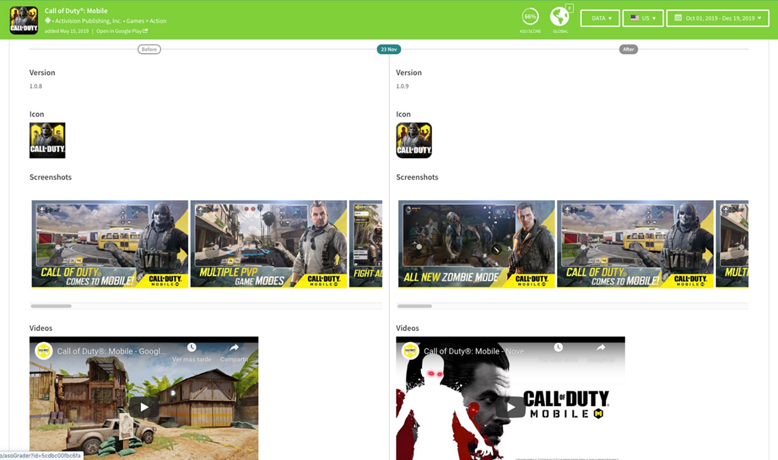 Screenshot of a competitor's timeline after our update. They look very similar to the one we made.