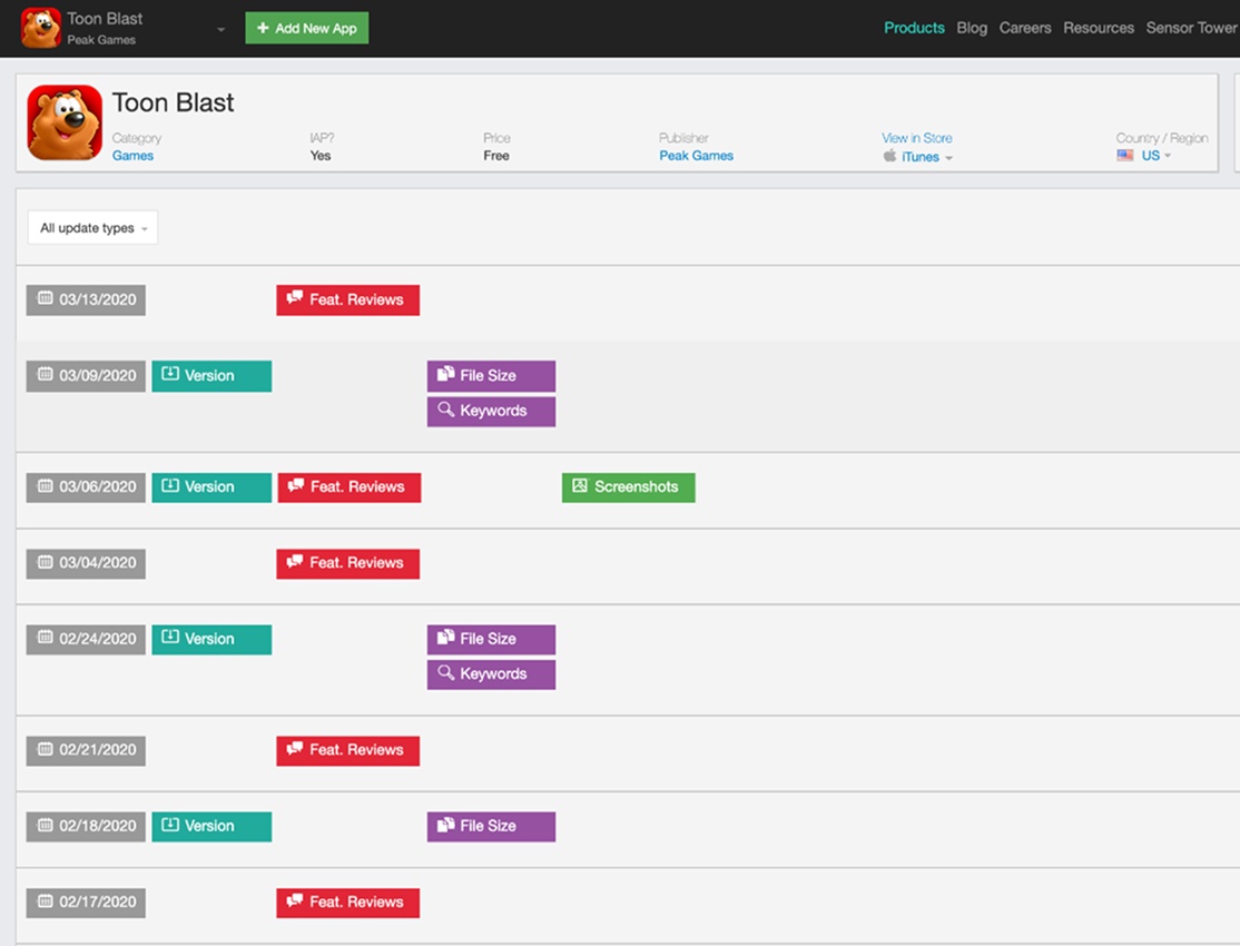 Screnshot of a competitor, showing their version of the timeline at the time. Only one app is visible at a time.